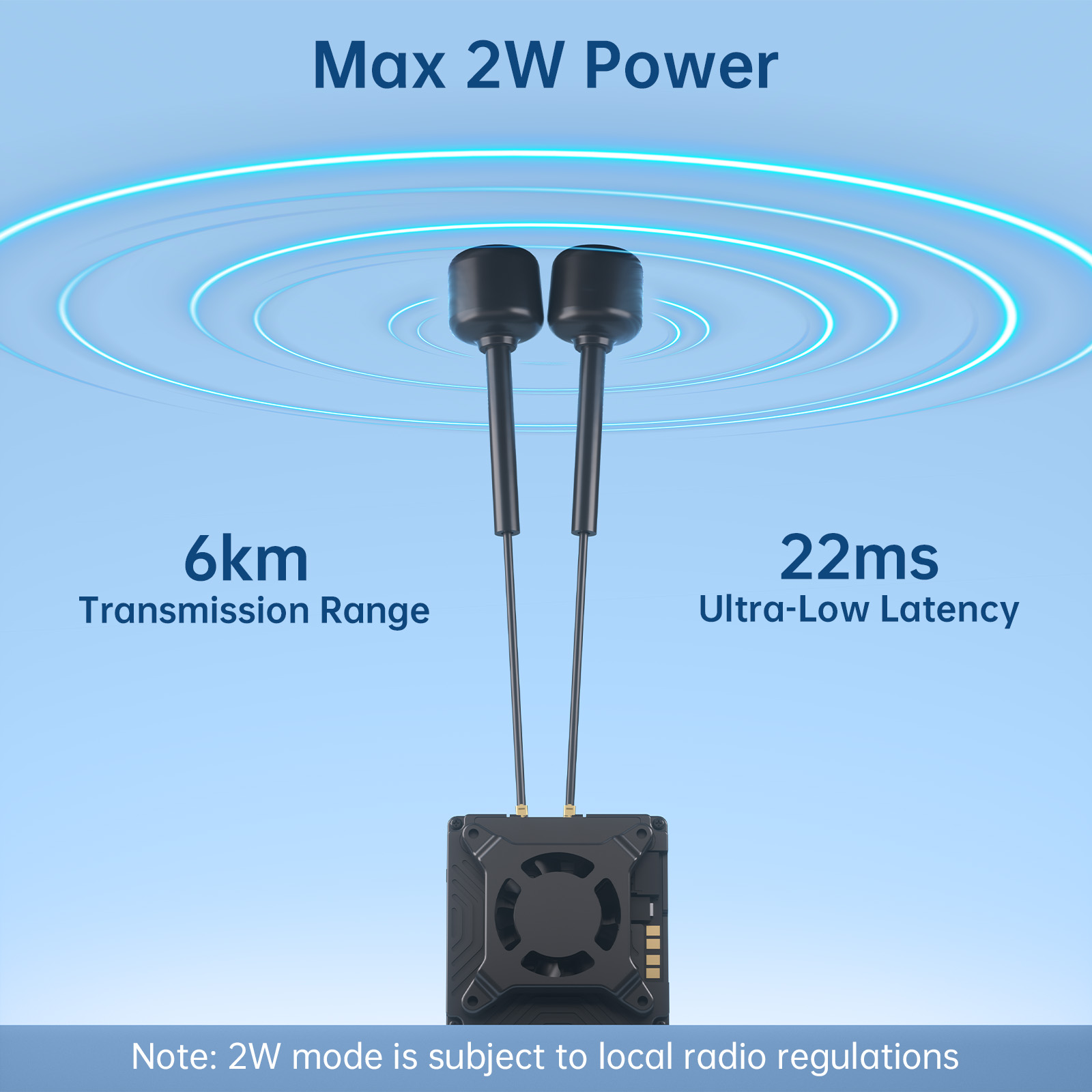 Walksnail Avatar Gt Kit 2W Vtx - 캐드엑스 워크스네일 아바타 GT 키트 맥스